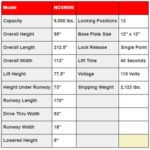 Triumph NOS-9XLT 9,000 lb. 4 Post Lift - Image 7