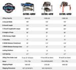 11000 Lbs Four Post Parking Lift 4-Post Auto Lift Garage Lift Storage - Image 12